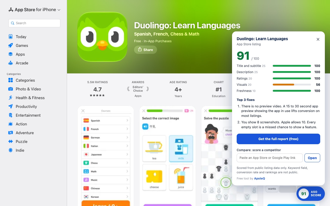ASO Score panel open on the Duolingo App Store listing: 91 out of 100